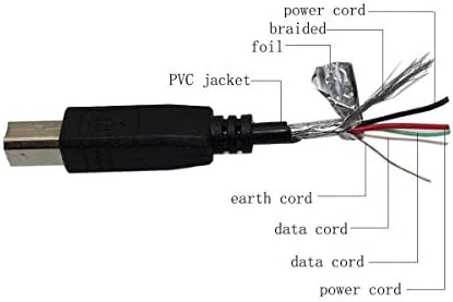 PPJ USB 2.0 Кабел за кабел за синхронизација на податоци за USB 58mm POS SC9-5870 5890 POS-5890T линија за термички прием печатач за