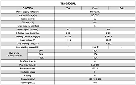 АНДЕЛИ Тиг Заварувач, 110/220В 180амп Мултифункционална Тиг Заварување Машина Со Топла/Ладна/Тиг Пулс Ладна Тиг Заварување Машина