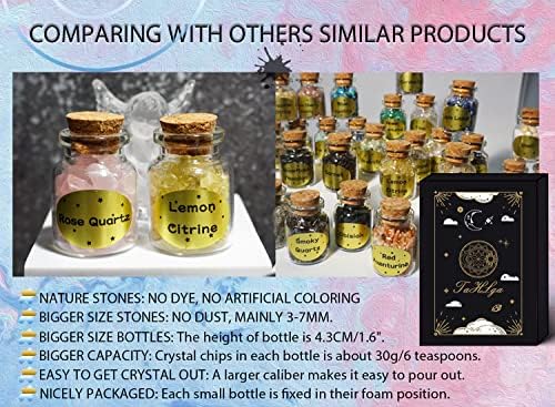 Кристали од града, сет од 32: чипови скапоцени камења за свеќа | Миризливи масла | Правење тегли со магии, супер слатко и 1,7 шише, 3-10мм