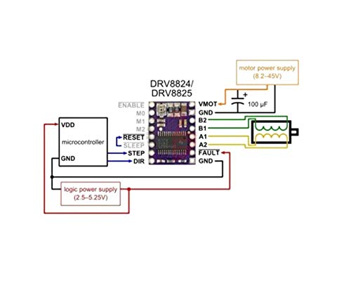 ЧЕКОР DRV8825 Степер Мотор Возач Превозникот Репрап 4-Слој ПХБ РАМПИ Замени А4988 Со Ладилник Дел ЗА 3D Печатачи