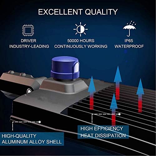 Ledmo 4 Пакет 200w LED Паркинг Светла