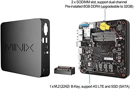 MINIX NGC-5, 8GB/256GB M. 2 NVMe SSD Мини Компјутер, Троен 4k @ 60hz Дисплеј/HDMI 2.0/ USB-C/DP/2xGigabit Ethernet/4USB 3.1. Поддршка 4G