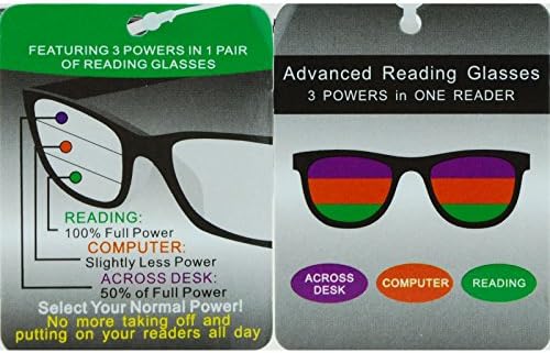 СА106 Овален Рог Раб Мулти 3 Фокус Прогресивни Очила За Читање