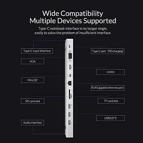 WYFDP 10 Во 1 ТИП-c ЦЕНТАР TF&засилувач; Сд Картичка Читач VGA Мини ДП HDMI-Компатибилен RJ45 Pd Полнач USB3. 1 Лаптоп Центар