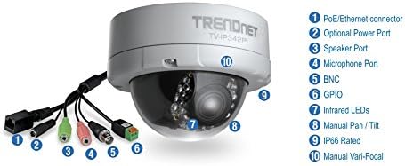 Trendnet Indoor/Outdoor Dome Style, Vari-Focal POE IP камера, 2 мегапиксели 1080p целосна HD резолуција, 3x оптички зум, куќиште за