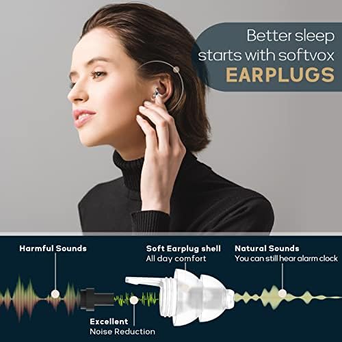 Мали ушни приклучоци за жени мажи деца - 2 пара еднократно меки силиконски уши за спиење, фокус, патување, чувствителност на бучава, приклучоци