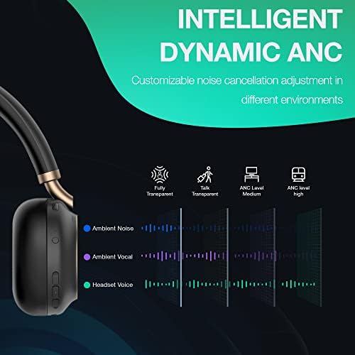 Yealink BH76 Надградени Bluetooth Слушалки Безжични Слушалки Со Микрофон Тимови &засилувач; Зум Сертифицирани Слушалки Со Hi-FIVENC Слушалки