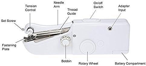 Практична машина за шиење на бод, како што се гледа на ТВ - Преносна занаетчиска машина за шиење безжична алатка за брза бод за ткаенина,