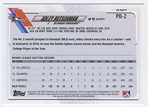 2021 Топс Про деби PD-2 Адли Рутшман Делмарва Шорбирдс Официјална картичка за тргување со бејзбол во сурова состојба
