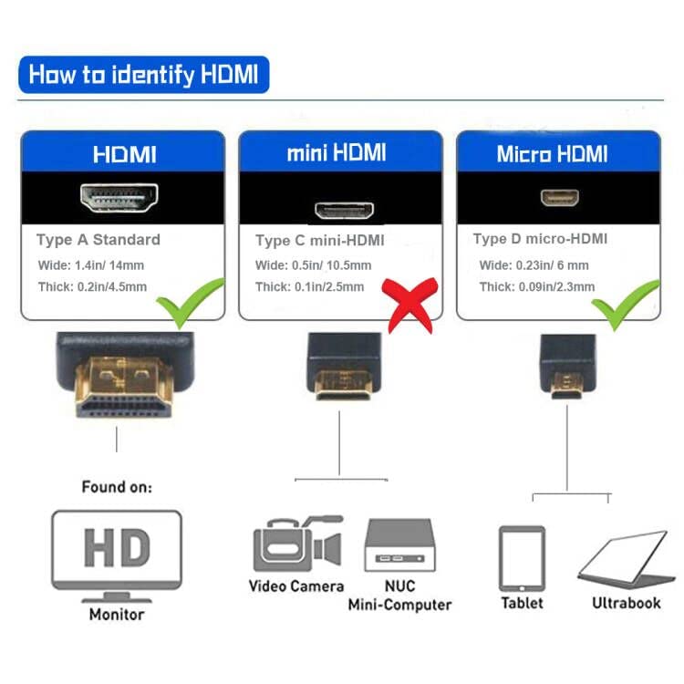 Seadream 4k Намотан Микро HDMI Кабел;Правоаголен Намотан Микро HDMI До Целосен HDMI Машки До Машки Кабел - Испружена Должина 50cm до 1,8