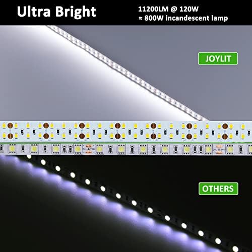 JOYLIT 24V LED лента 16.4ft Dual Row 6000K Cool White 683LM/FT Ultra Bright CRI 92+, UL наведен PRO SMD 2835 7.3W/FT 240LEDS/M висока