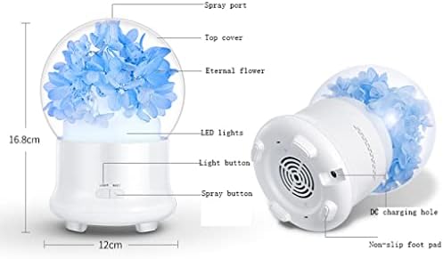 Hexl вечен цвет кул магла овлажнител со 7 светла во боја, ароматерапија дифузер USB мини тивок овлажнител автоматско исклучување
