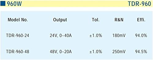 DIN Rail PS 960W 24V 40A TDR-960-24 Meanwell AC-DC SMPS TDR-480 Серија Средно напојување со добро префрлување