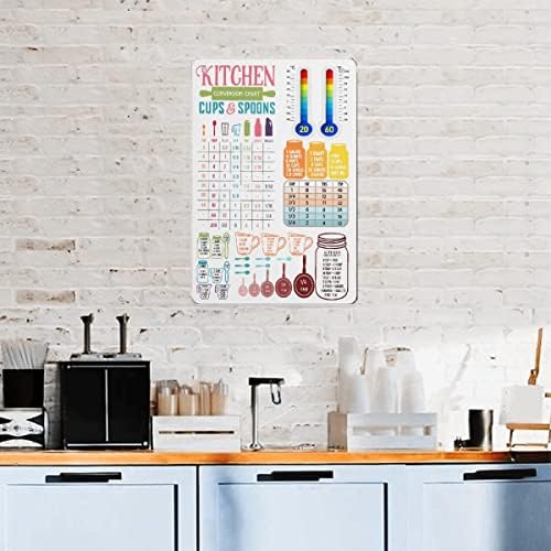 Vixerunt Кујна гроздобер алуминиум метал Постер знак за домашна канцеларија соба wallид декор кујнски знаци смешни бар украси