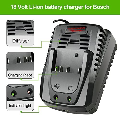 Полнач за батерии за Bosch 18V и 14.4V батерии со USB порта за полнење, 4А брзо полнење. Полнач за батерии за батерија BC660 BC1880 BAT609