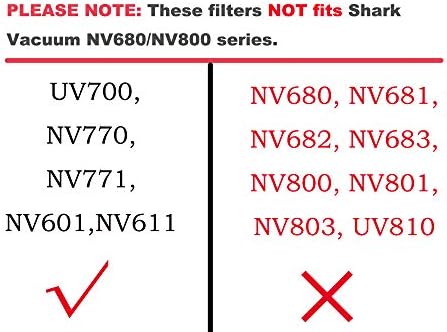 Dttery Филтер Замена За Ајкула DuoClean Лифт-Далеку Исправена Вакуум UV700, NV770, NV771, NV611, ZU701 Дел XFF600, XHF600, 2 HEPA, 4