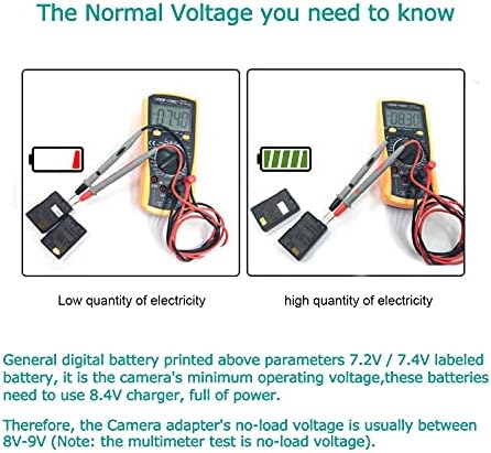 USB Type-C кабел ACK-E10 + DR-E10 LP-E10 Dummy Battery + PD адаптер за Canon 1500D 1300D 1200D Kiss X50 Rebel T3 T5 T6