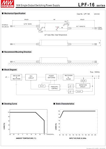 Mw Значи Добро LPF-16-36 36V 0.45 16.2 W Едно Излезно Префрлување со Pfc LED Напојување