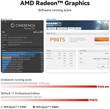 Beelink Mini PC, AMD Ryzen 7 5800H, 16GB DDR4 RAM МЕМОРИЈА 500GB M. 2 NVME SSD, Ser5 Win11 Pro Mini Десктоп Компјутерска Поддршка