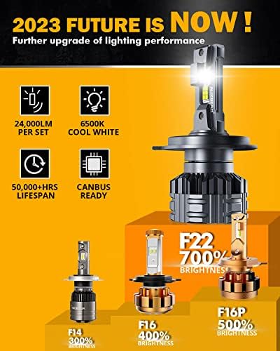 Auxbeam 2023 F22 Серија H4 LED Светилки 700% Посветла + Двојна Серија 3157/3057/3155/3457/4157 Прекинувач LED Светилки Пакет