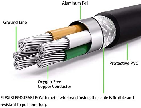 УСБ -кабел за кабел за печатачи на HP DeskJet - 3512 3522 2512 CX028A & CX057A#1H5 & J611H