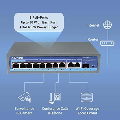 Qiniyek 11 порт Gigabit Ethernet Не управуван POE Switch, со 8 порти+ порти @120W, 2 Gigabit Ethernet Uplink, 1 Gigabit SFP