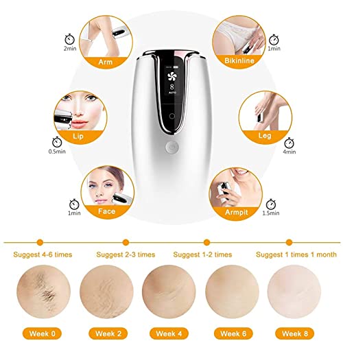 Епилатор Тример за жилет - Систем за кастрење на косата, Епилација на влажно сув електричен бричење за нозе, алатка за бричење на електричен