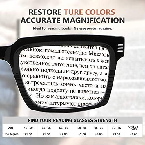 Дизајн на очила со 4 пакувања за читање очила за жени - модерни преголеми читатели