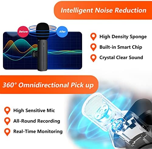 Безжичен Лавалиер Микрофон за iPhone iPad, со 2 Пакети Plug-Play Omnidirectional Condenser Професионален Безжичен Лавалиер Микрофон