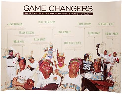 777 Три-седум забава Бејзбол постер за црна спортска историја wallидна уметност принт Афроамериканец, 24 x 18