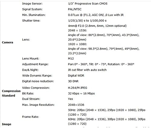 Hikvision 2015 v5.2.5 DS-2CD2332-I 4mm леќи HD 3MP купола камера 2048x1536 POE Power Network IP66 Внатрешен доказ IR IP CCTV камера