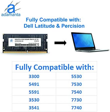 Adamanta 16GB компатибилен за Dell Alienware, G-серија, Inspiron, Latitude, Optiplex, Precision, Vostro & XPS DDR4 2666MHz PC4-21300 SODIMM 2RX8 CL19 1.2V LAPTOP RAM меморија P/N: SNPCRXJ6C/16G