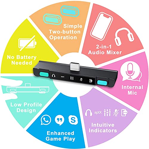 Homespot Pro Switch Bluetooth адаптер, миксер за аудио разговор за прекинувач за стриминг и паметен телефон или компјутерски аудио, Spotify,