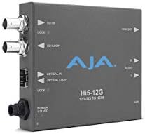 Aja Hi5-12G 12G-SDI до HDMI 2.0 Мини-Конвертор