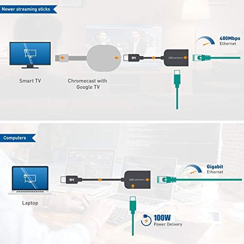 Кабелски работи USB C до Gigabit Ethernet адаптер со 100W полнење компатибилен со MacBook Pro, Dell XPS, Surface Pro - до 480Mbps за Chromecast со Google TV