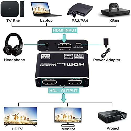 ZyzMH 1x8 4K UHD HDMI Splitter 2.0 1x2 HDMI 2.0 Splitter HDCP 2.2 HDR Splitter HDMI 2.0 4K 1x4 HDMI2.0 Сплитер