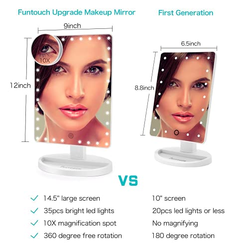 Огледало за шминка за големи осветлени суета, 28 × 20 инчи LED бања суета огледало