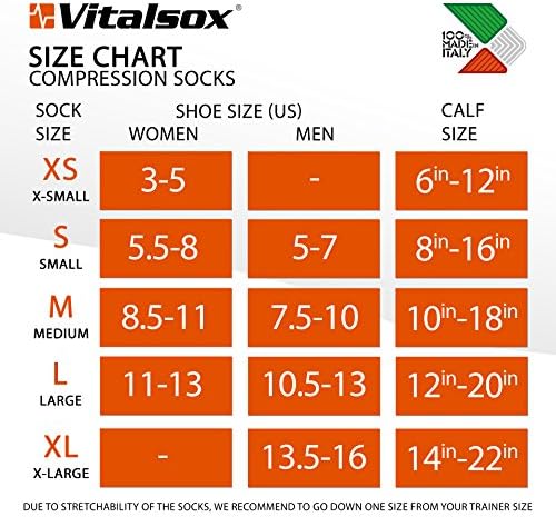 Виталсокс Патентирани Дипломирани Компресивни Чорапи