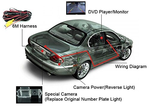 HD Боја CCD Водоотпорен Автомобил Автомобил Заден Поглед Резервна Камера, 170 Степен Гледање Агол Рикверц Камера За I30/Битие/Тибурон 2007/2008/Киа