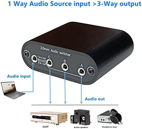 WXBDD 3 канал 3,5 mm AUX Stereo Audio Surper Switch, 3 во 1 излезен сигнал за прекинувач за сигнал Службеник за слушалки за слушалки