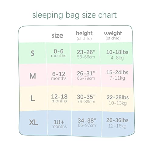 Бебе торба за спиење вреќа памук. 18-36 месеци. Бебе ќе се носи ќебе со двонасочен патент, одговара на новороденчиња девојки розово небо