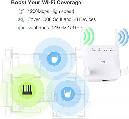 WiFi Extender WiFi Booster Внатрешен/Отворен сигнал за сигнал за повторување на сигнал 1200Mbps WiFi засилувач со долг дострел со голема