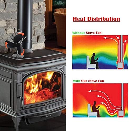 Мифор ЈИШОП 3-Блејд Црна Термоенергетска Печка Вентилатор Рамномерно Распоредени Топлина Дрво/Дневник Режач/Камин Безопасни Камин Вентилатор