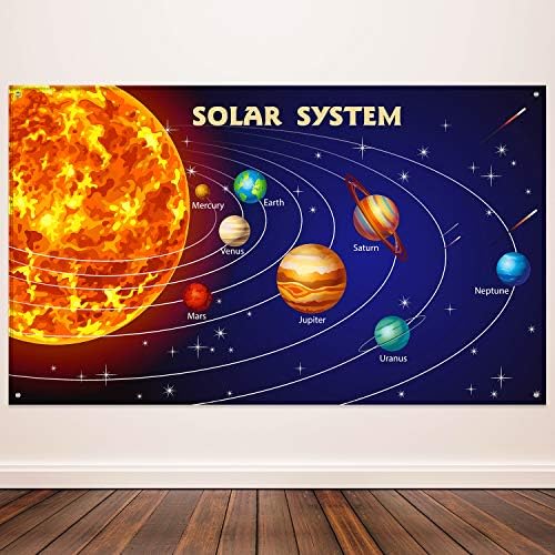 Украси За Забави на сончевиот Систем, Екстра Голема Ткаенина Постер За Планети На Сончевиот Систем За Едукативни Материјали За Забава Во Вселената,
