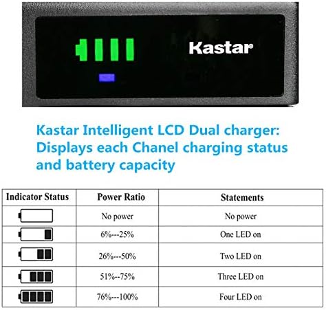 Kastar 4-пакет батерија и паметен USB полнач компатибилен со JVC BN-V11U BN-V12U BN-V14U BN-V18U BN-V20U BN-V22U BN-V24U BN-V25U