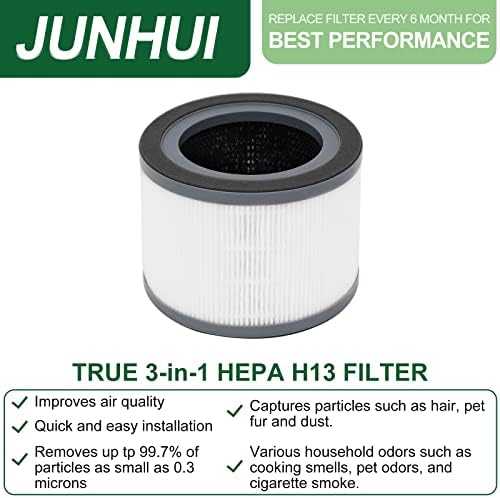 Filter Junhui Vista200 Air Puri.