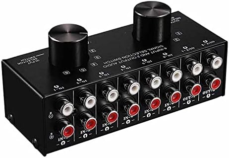 LHLLHL SWITCHER 6 IN 2 OUT или 2 IN 6 OUT SEANDER SONTER SONTER SONTERER СТАРО СТАРО ИЗВЕШТАЈ ЗА ИЗВЕШТАЈ ЗА ИЗВЕДУВАЕ НА ИЗВОРИТЕ НА СОВЕТНИОТ