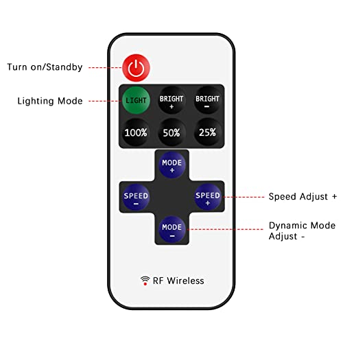 RGBZone 2 Pack Mini RF Dimmer Controller 11-Key за единечна боја 5050 3528 5630 LED ленти светла DC5V/DC12V/DC24V DIMMER Контролер Осветленост