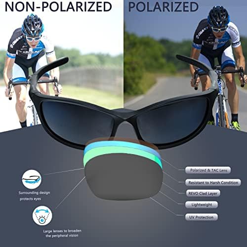Lisiyanor лесен TAC Поларизирана спортска очила за сонце, TR90 Прилагодливи храмови влошки за нос кои работат со велосипедизам UV400 за мажи жени