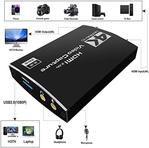 Снимање картичка за 4K аудио видео, излез 4K HD видео, HDMI USB 3.0 видео -грабн уред, Full HD 4K за игра, во живо, компатибилен